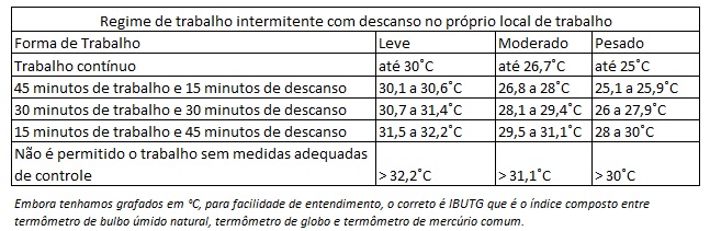 tabela-1-FD